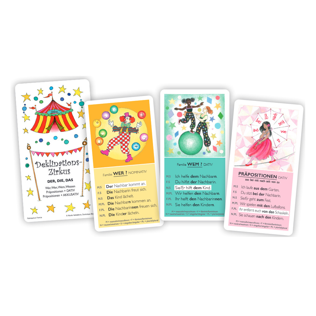 Decklination Zirkus
