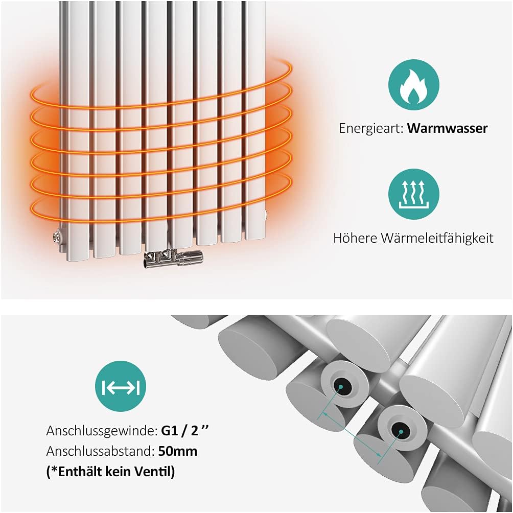 EMKE Oval Heizkörper 1800x600mm, Design Heizkörper Horizontal Doppellagig Röhrenheizkörper Mittelanschluss Heizung Weiß 2175W