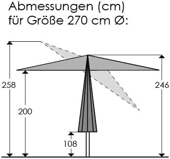 Schneider Sonnenschirm Sevilla, silbergrau, 270 cm rund, 664-14, Gestell Stahl, Bespannung Polyester, 4.6 kg