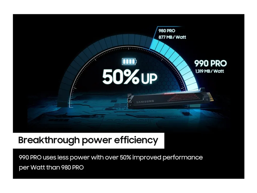 Samsung 990 PRO MZ-V9P2T0CW - SSD - krypteret - 2 TB - intern - M.2 2280 - PCIe 4.0 x4 (NVMe) - 256-bit AES - TCG Opal Encryption 2.0 - integreret kølelegeme