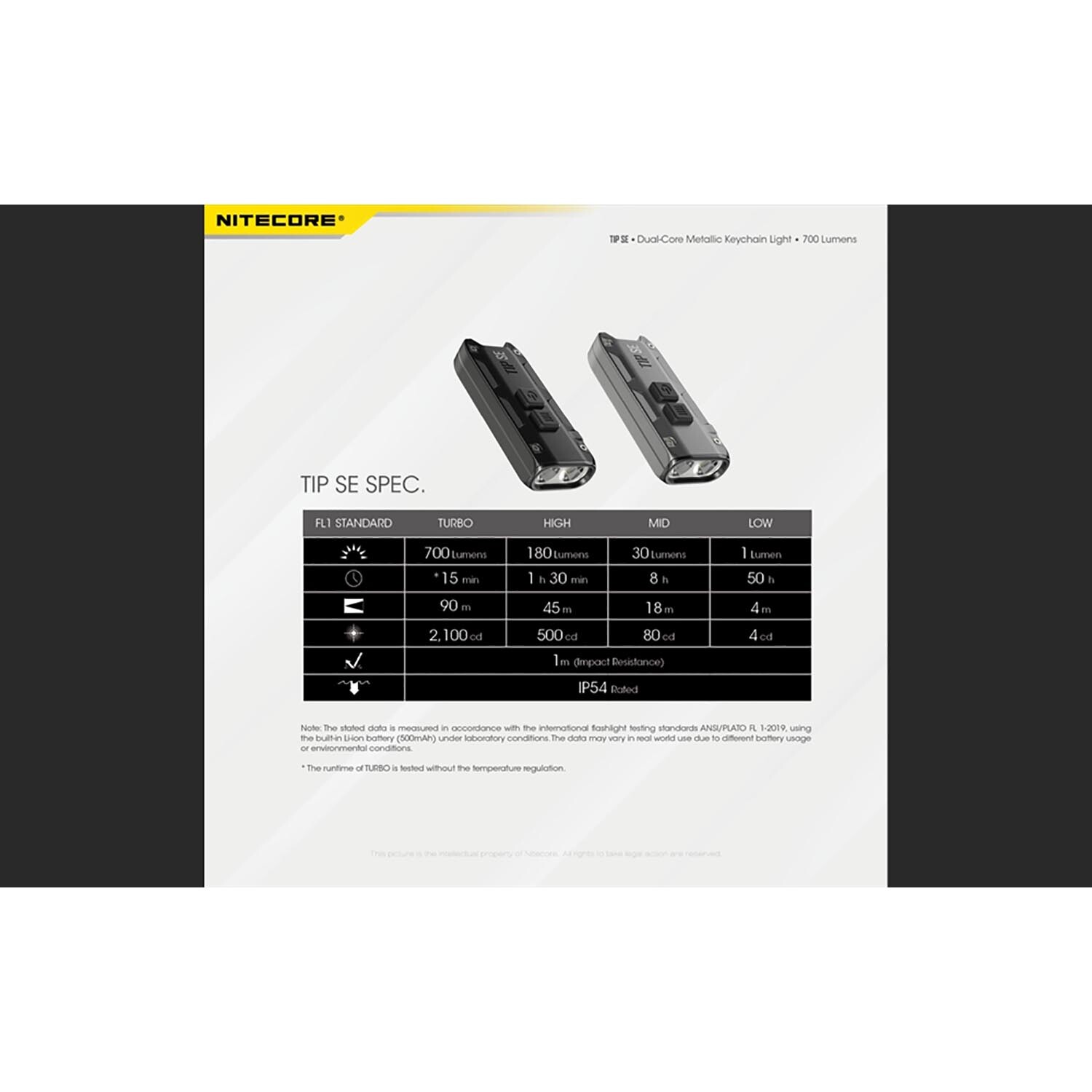 Nitecore TIP SE