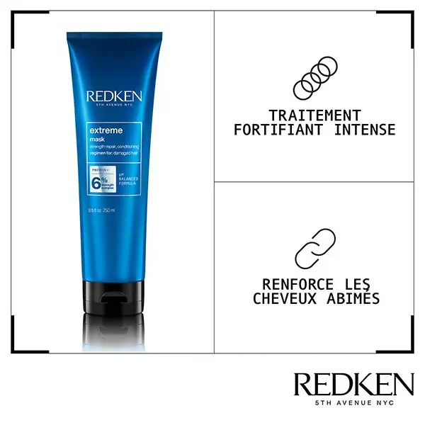 Redken Extreme Masque Réparateur 250ml