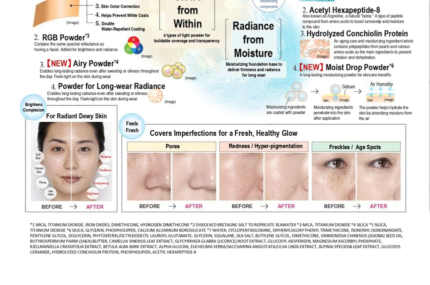 Koh Gen Do - Maifanshi Aqua Foundation SPF 25 PA++