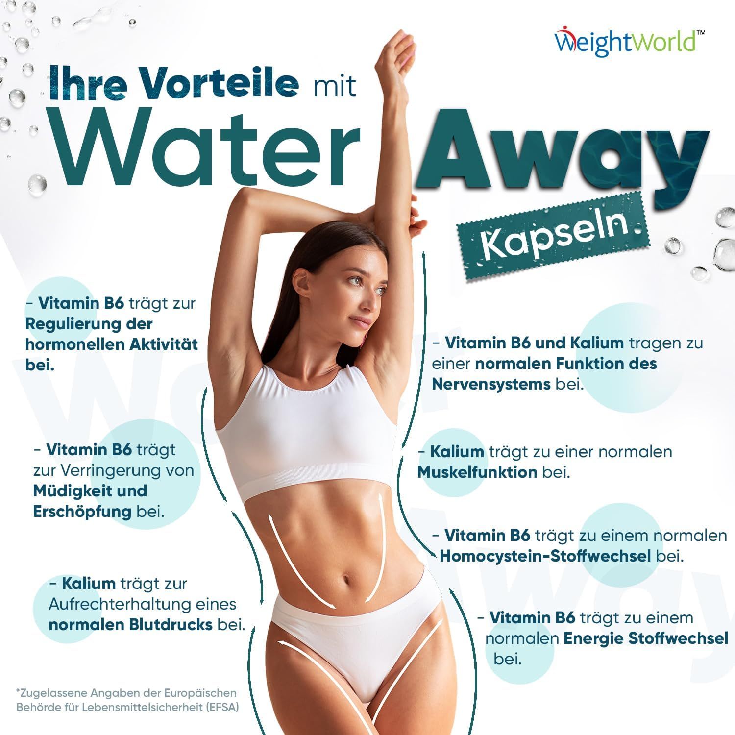 WeightWorld Water Away Kapseln