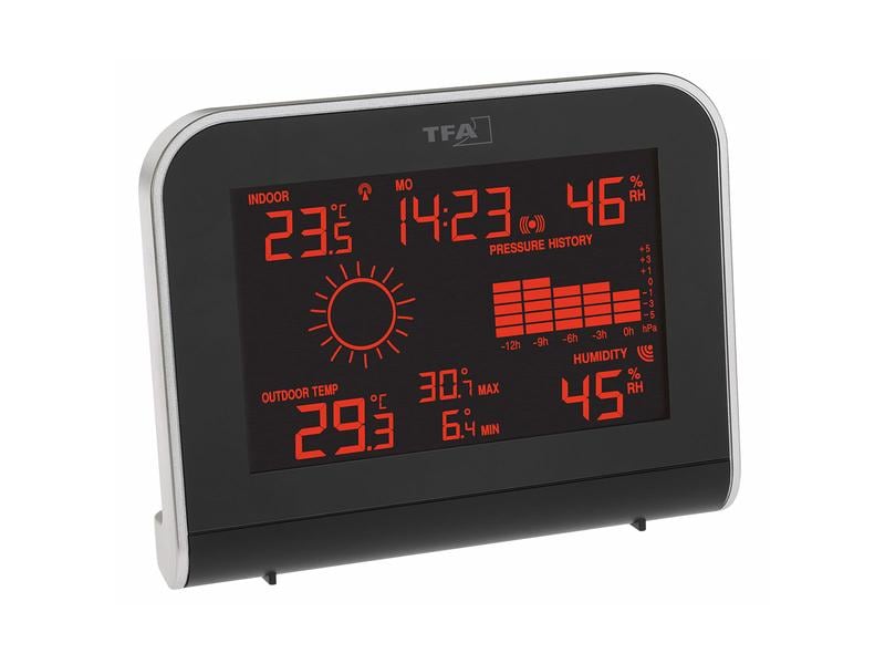 TFA Dostmann Wetterstation Sphere Funk-Wetterstation