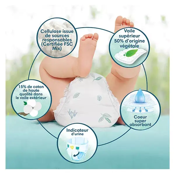 Fraldas Pampers Harmonie Maxi Pack Tamanho 2 (4-8 kg) com embalagem de papel reciclável