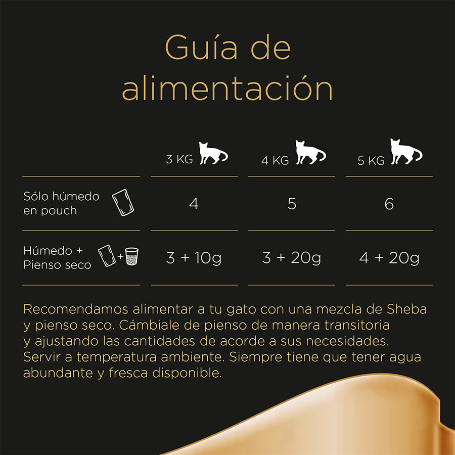 Molho de Carne Sheba Délices du Jour em Bolsa para Gatos - Multipack