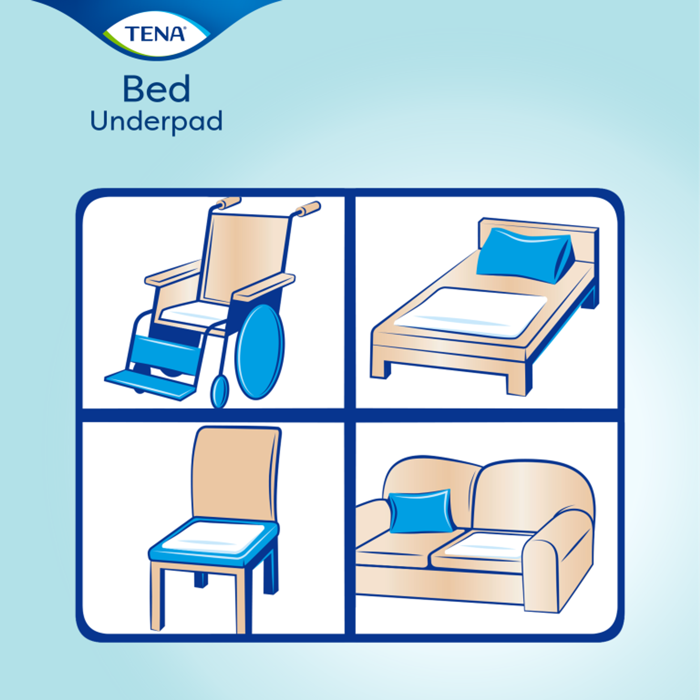 Tena Bed plus 60×90 cm (35 stuks)