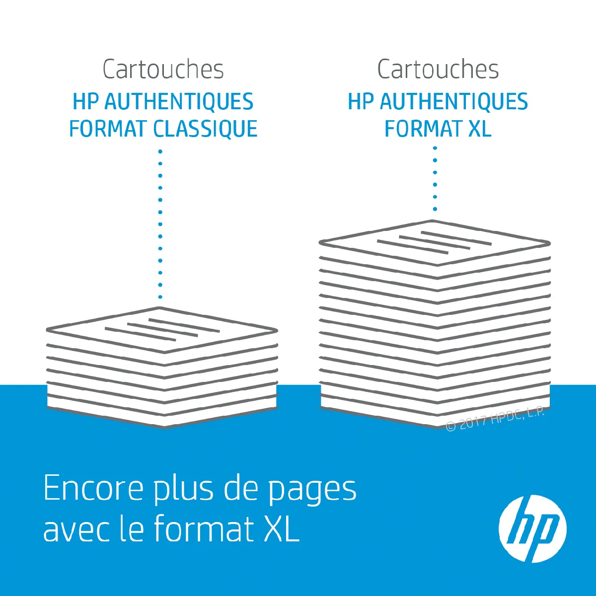 HP 301 - Noir & Tricolore