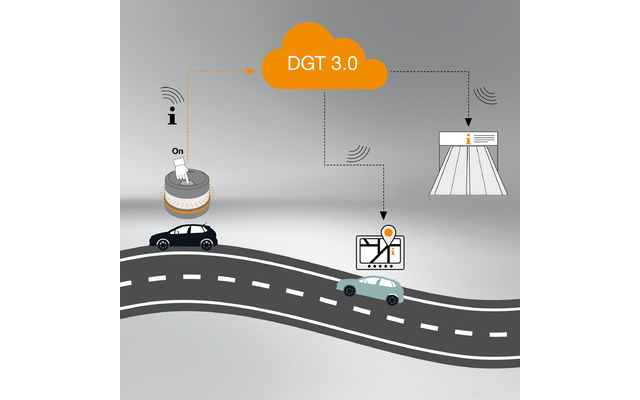 Osram LED-Warnleuchte Signal V16 IoT LEDguardian