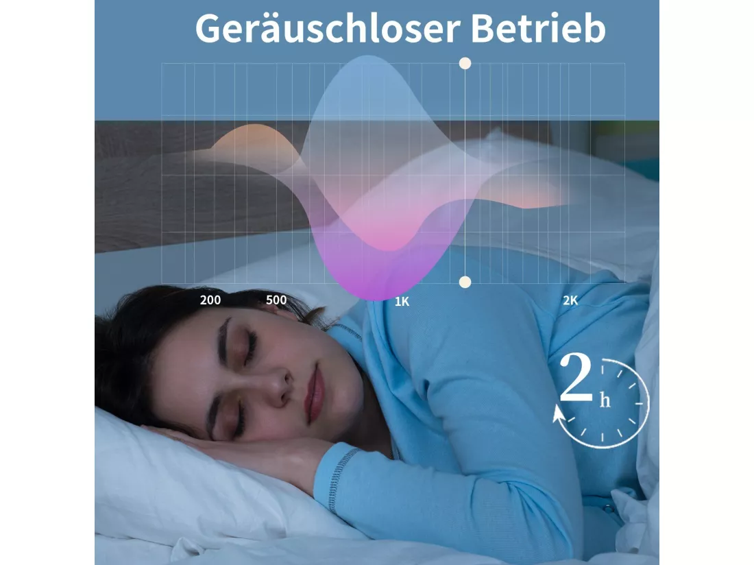 NETTLIFE Ventilateur de plafond avec éclairage LED et télécommande - Silencieux, 48.5CM, gradable, fonction timer, design cristal pour salon/chambre