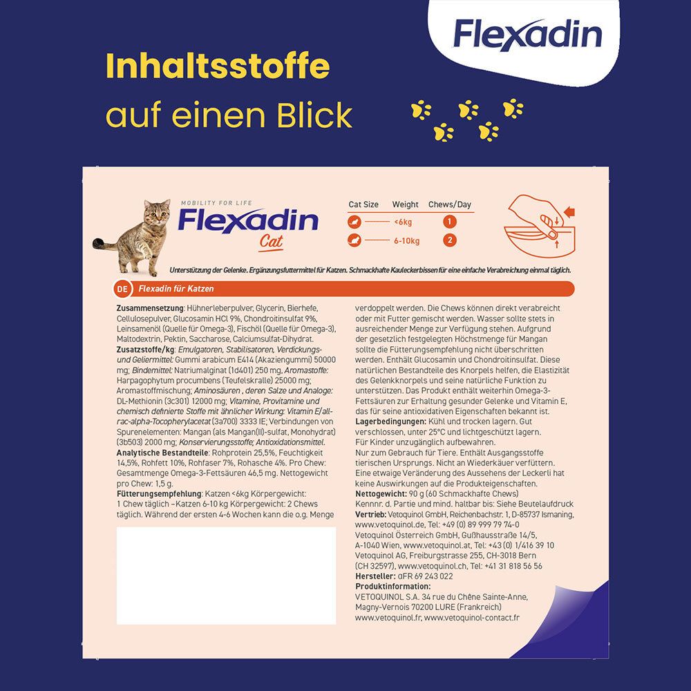 FLEXADIN® Cat
