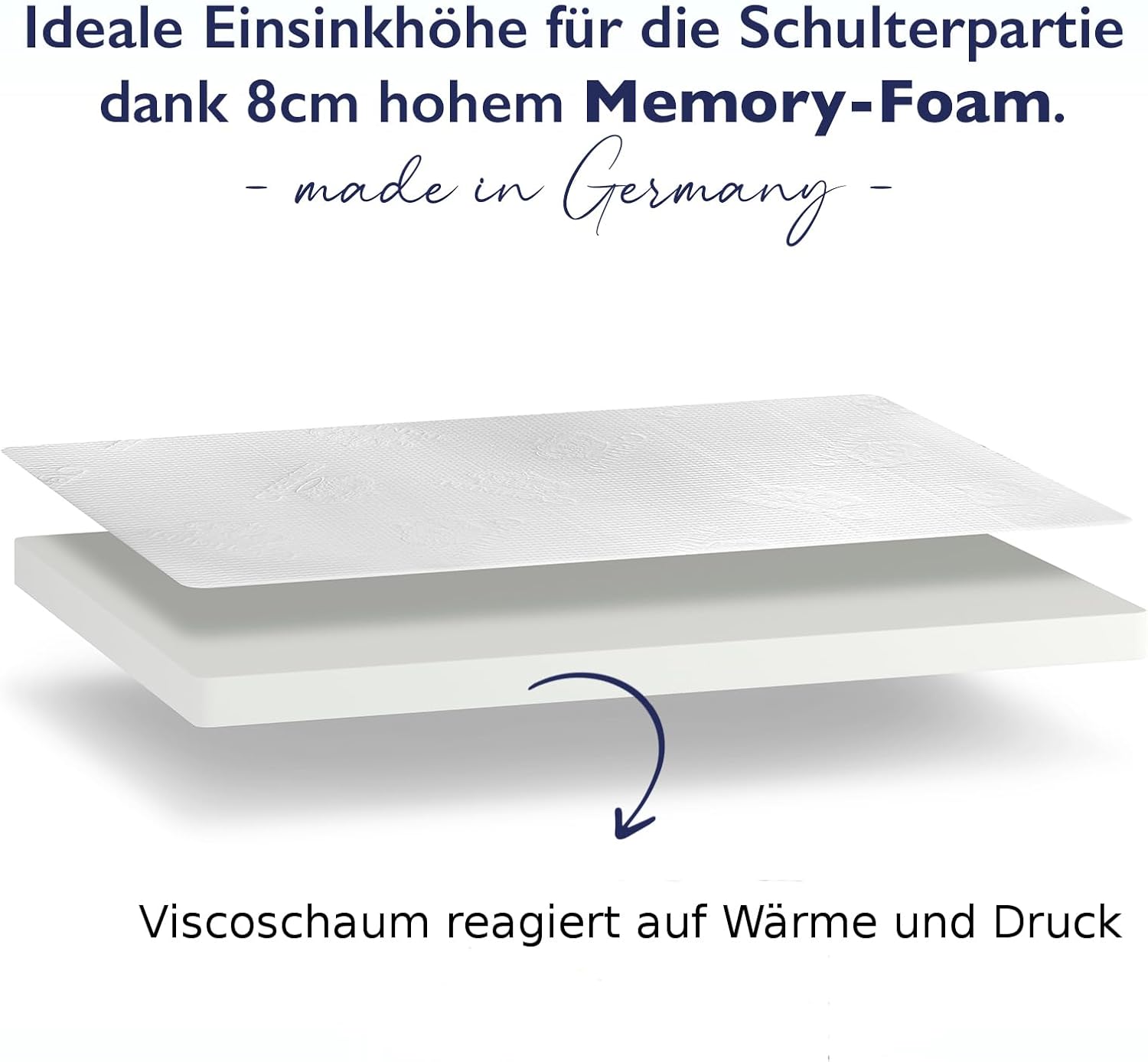 viscoelastische Comfort Matratzenauflage, Visco-Topper, RG 55 Kaschmirbezug 8cm hoch 90x190cm Weiß