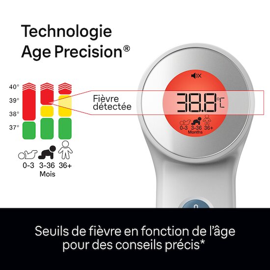 Sensian™ 7 Thermomètre frontal sans contact - BNT400   de               Braun