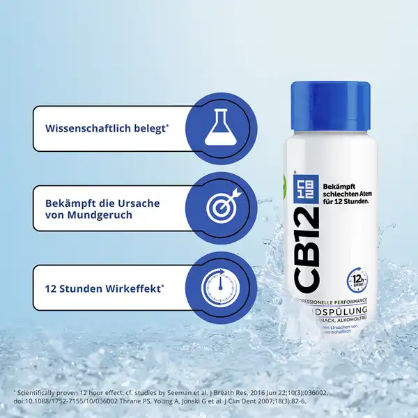 Mundspülung Mint / Menthol