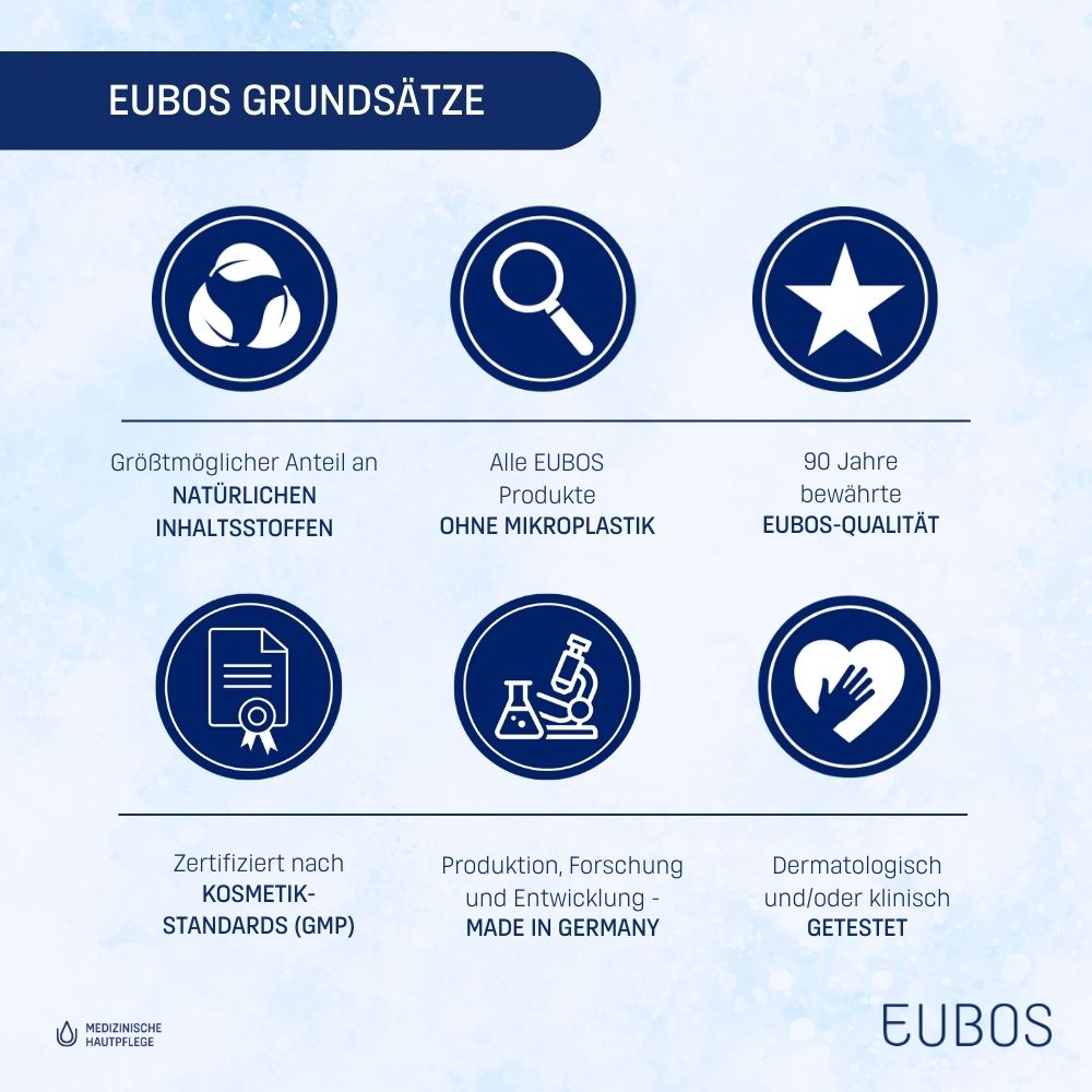 EUBOS® Basis Pflege Fest Waschstück