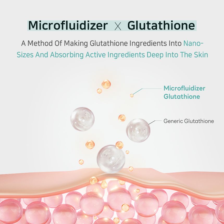 APLB - Glutathion Niacinamide Gezichtslotion