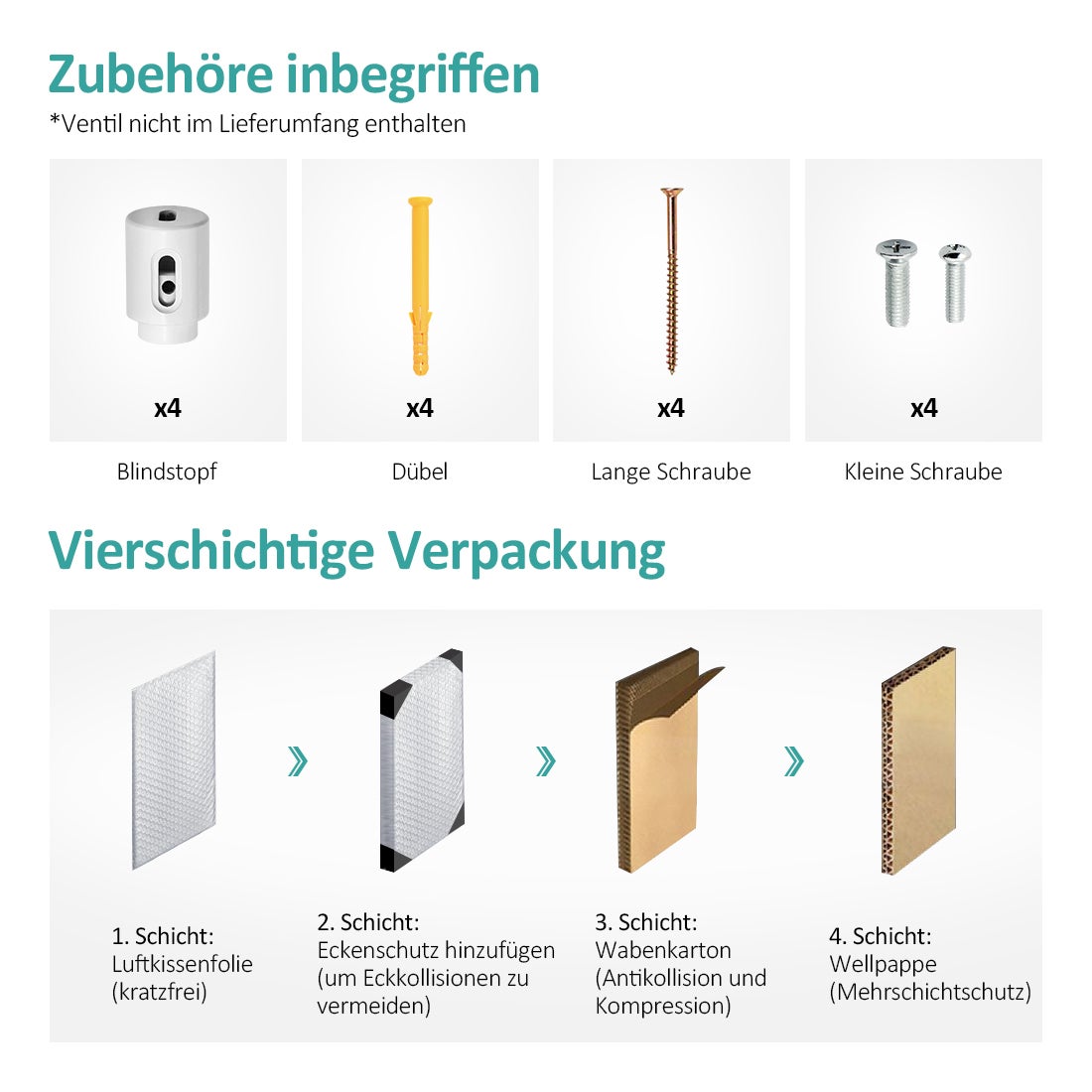 EMKE Flat Badkamerradiator 1320x400 mm Wit, Handdoekwarmer voor Badkamers, Handdoekdroger, Paneelhanddoekhouder met Zijwateraansluiting, 570W