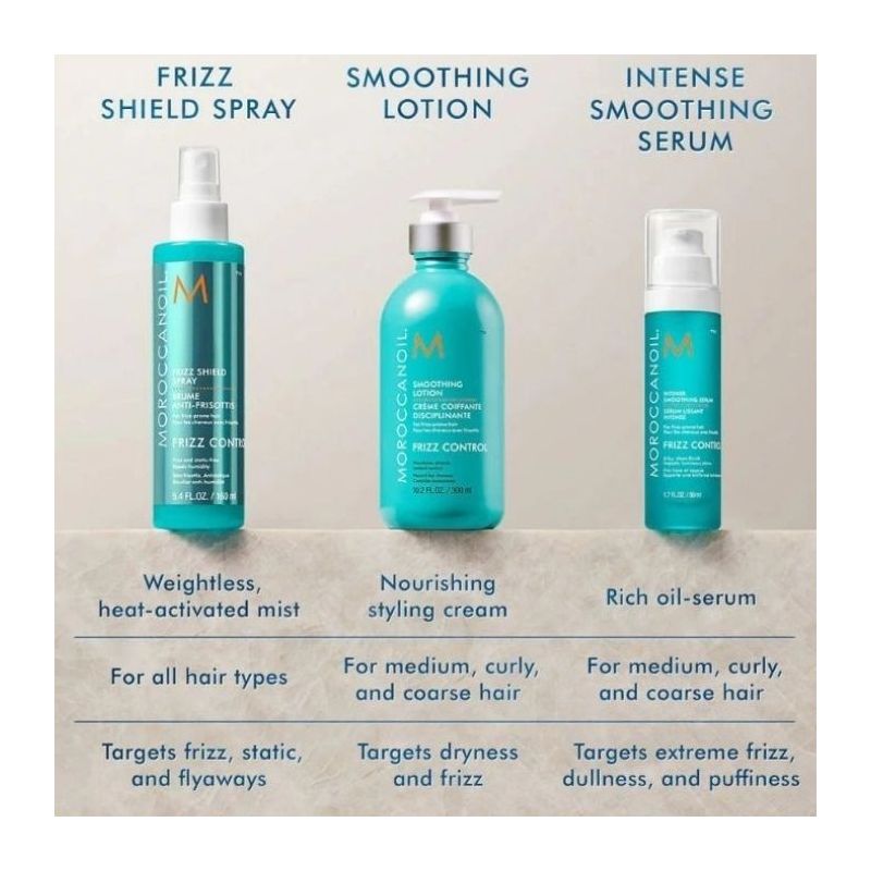 Trio anti-frisottis Frizz Control Moroccanoil