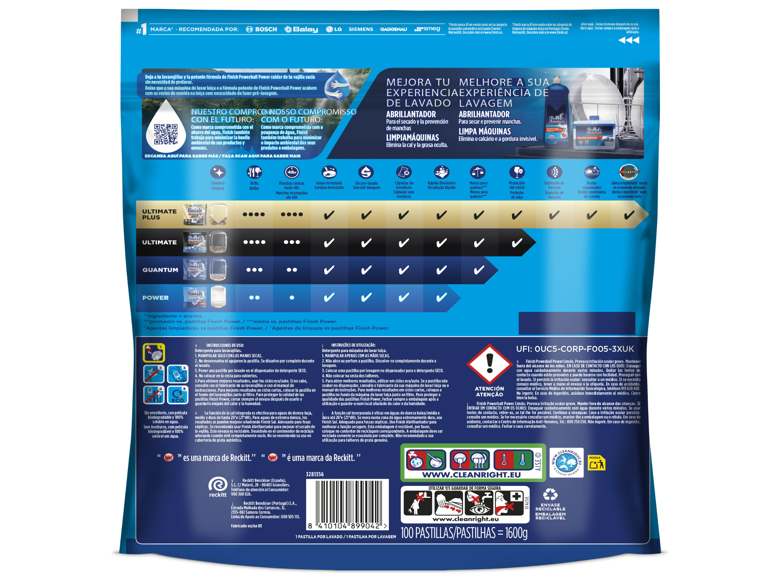 DETERGENTE LOIÇA MÁQUINA FINISH POWER LIMÃO 100P