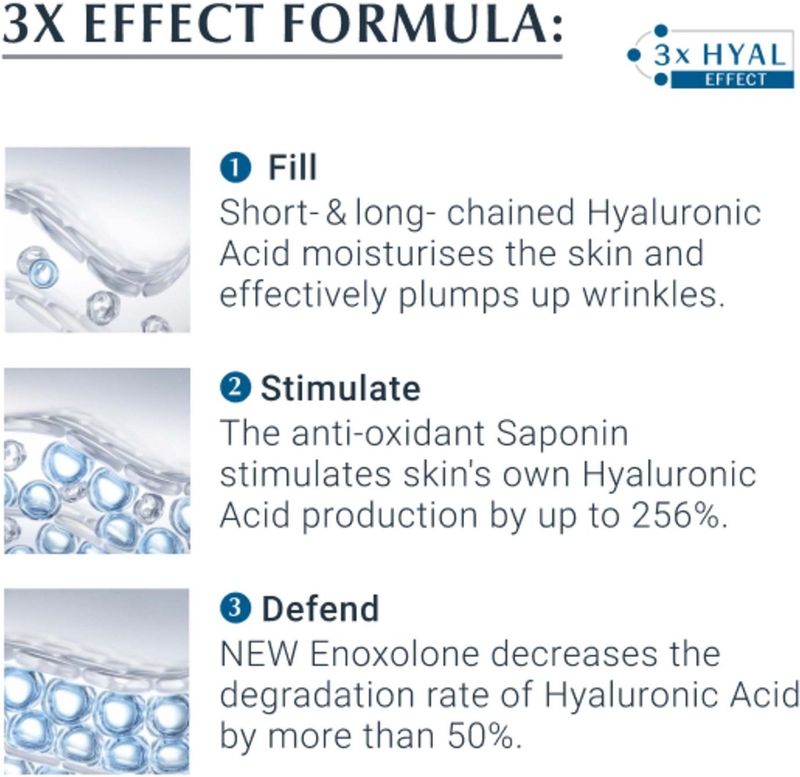 Eucerin - Hyaluron-Filler Oogcrème - SPF15 - 15ml