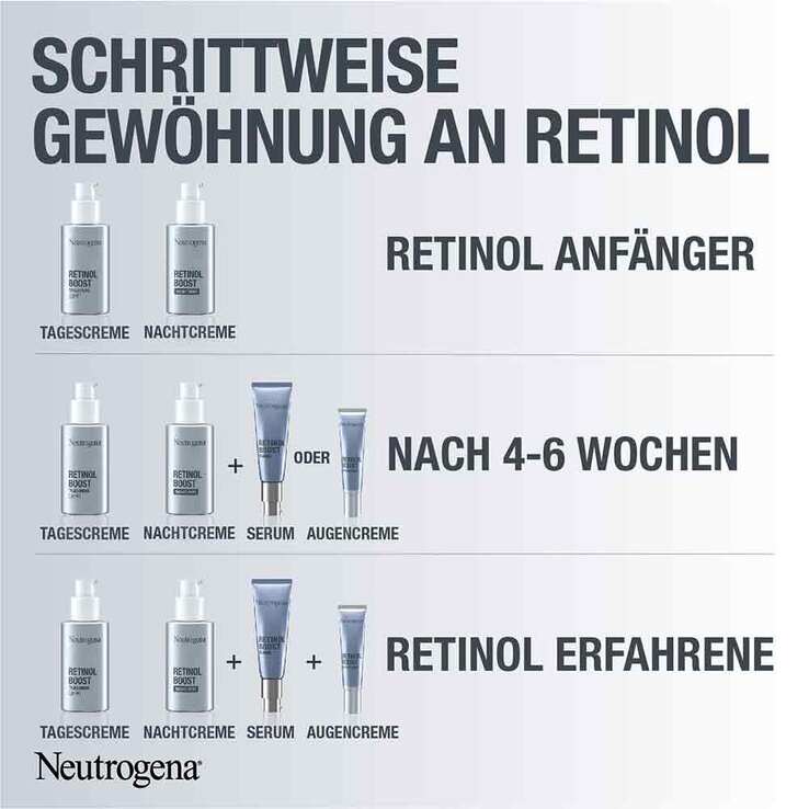 Neutrogena Anti-Age Retinol Boost Serum, 30 ml
