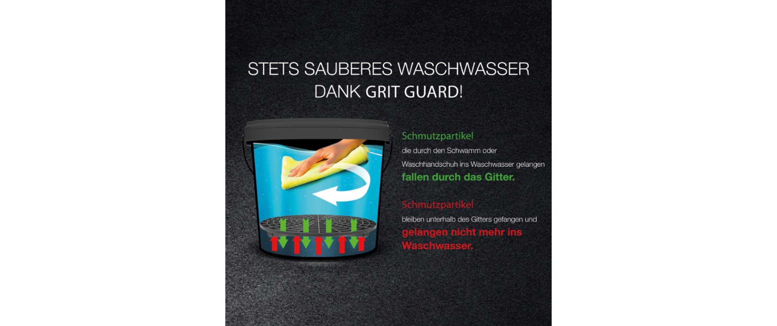 Wascheimer 18.9 l mit EinsatzMit Grit Guard und Deckel