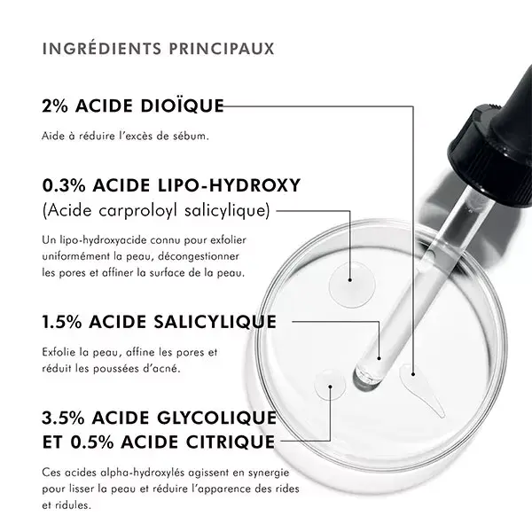 Sérum Facial Anti-Imperfeições e Antienvelhecimento SkinCeuticals 30ml