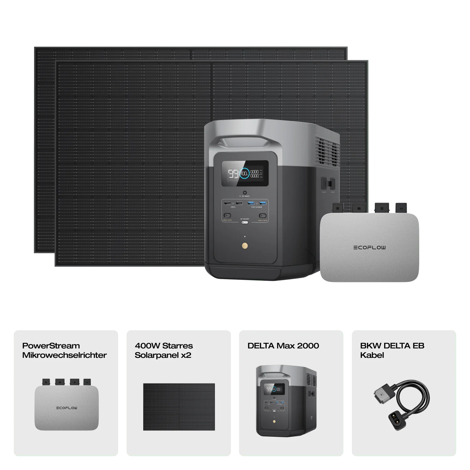 EcoFlow DELTA Max Solargenerator (Starrer PV400W*2)