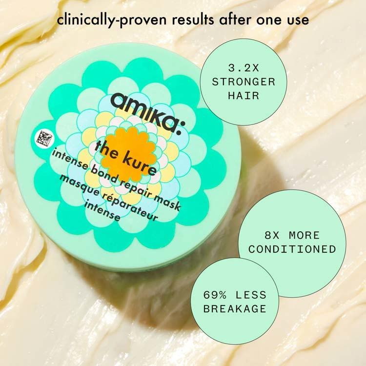 Amika The Kure Bond Repair Mask 250ml