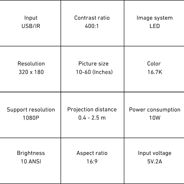Mikamax Picco miniprojector Iphone/Android