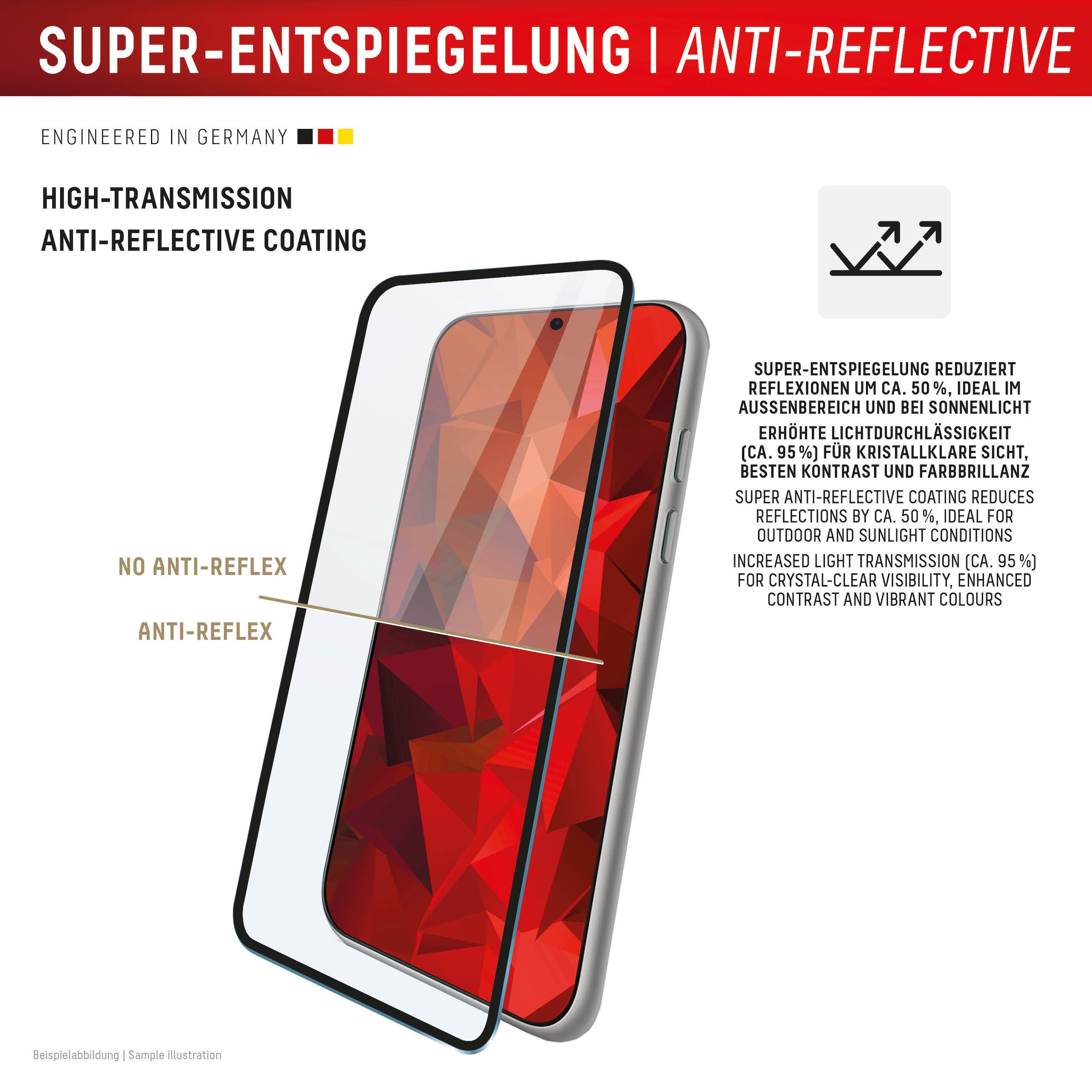 Displex Displayschutzglas »Premium Glass Screen Protector Anti-Reflex« für Apple iPhone 17 Pro Displayschutzfolie, Schutzfolie, Bildschirmschutz, kratz- & stossfest