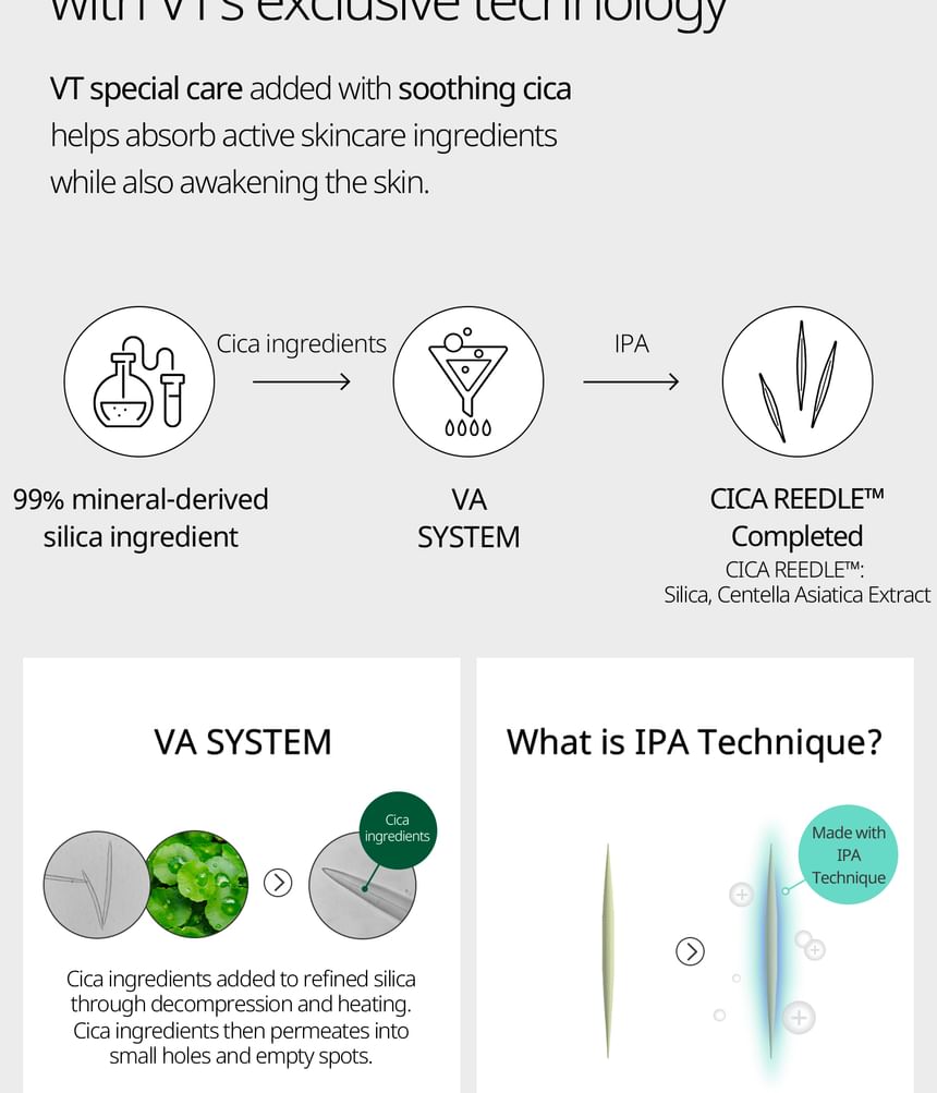 VT - Vita-light Reedle Shot 100 2Step Hydrogel Masker