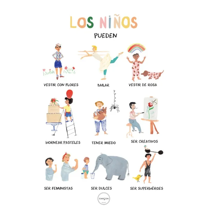 Garçon Milano Affiche Los Niños pueden… ES