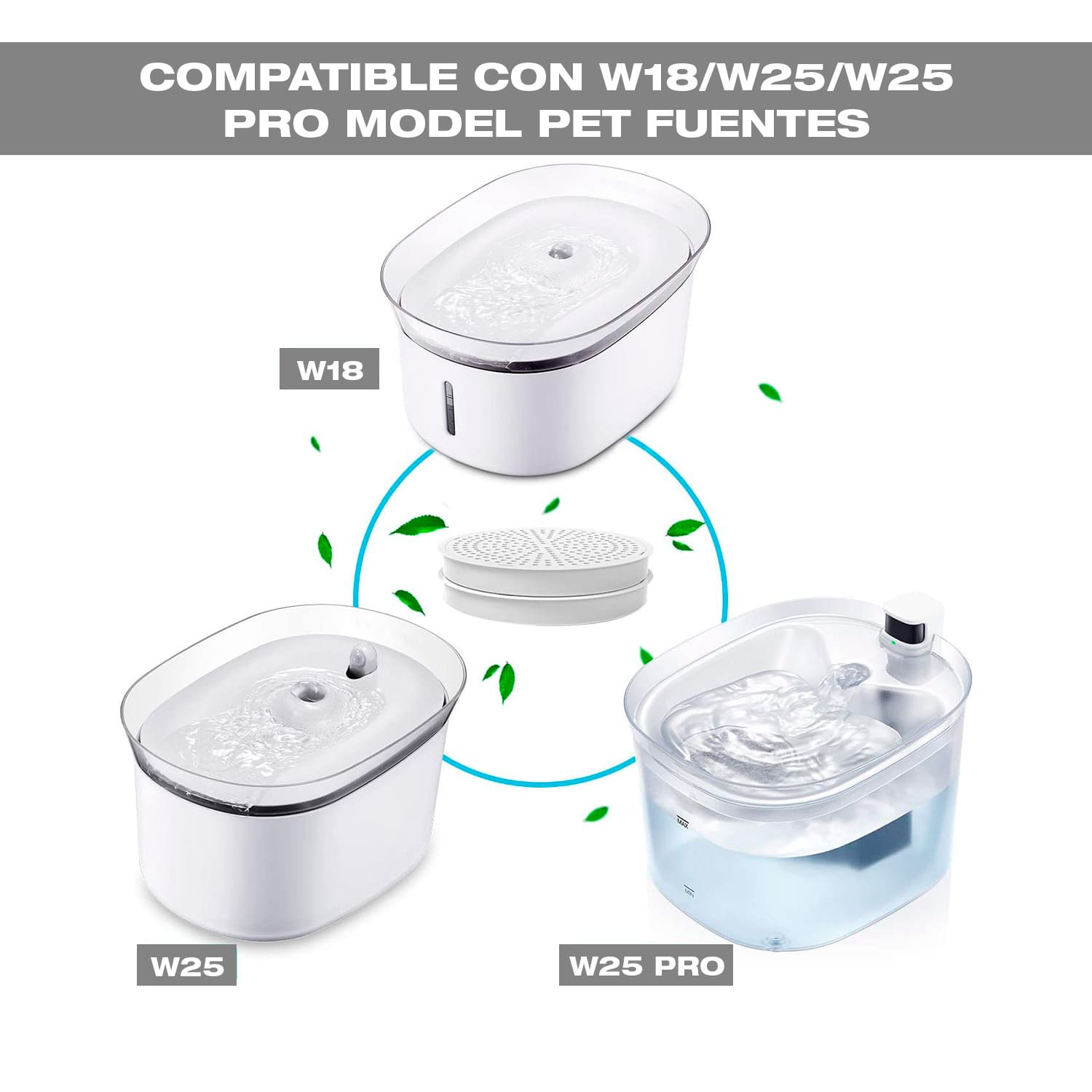 Filtros para bebedouros automáticos Edipets D008 sem odor