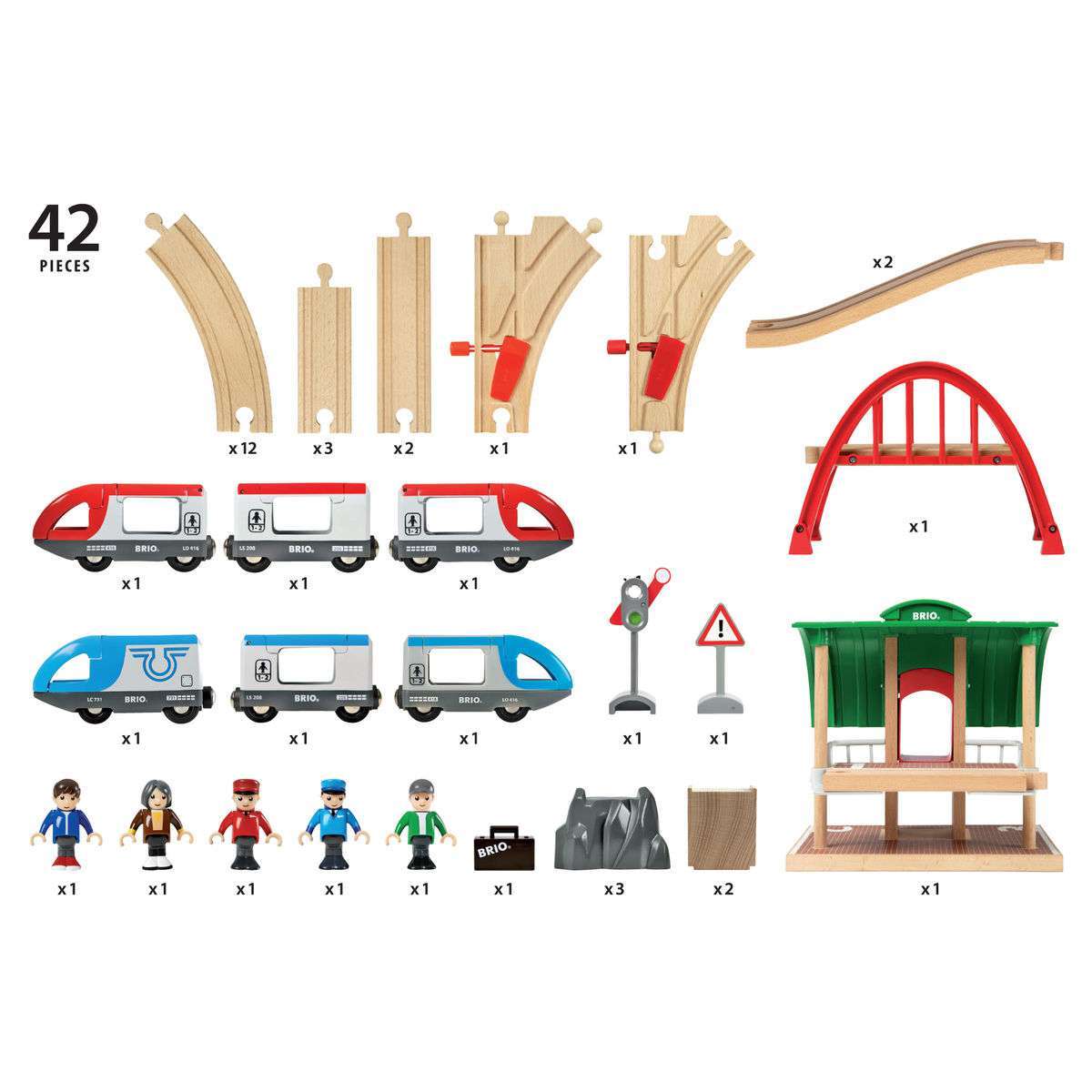 BRIO Spiel Großes Bahn Reisezug Set