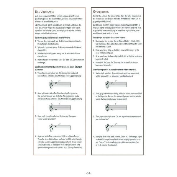 Alfred Music Publishing Grifftabelle Querflöte