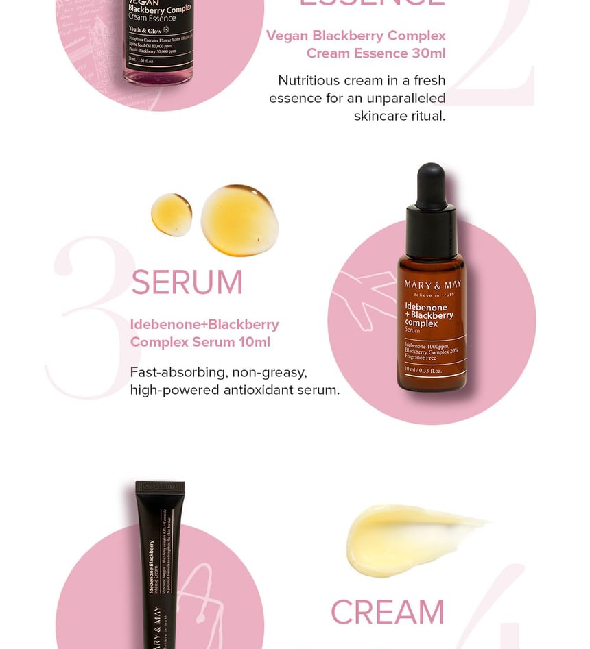 Mary&May - Intensieve Hydraterende Reisset
