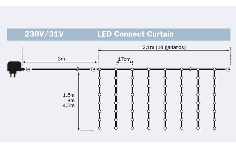 STT Lichtervorhang »Starterkit-Syste« 280 Stk.-flammig 14 Stränge, Zuleitung: 3m, erweiterbar bis 1200 LEDs