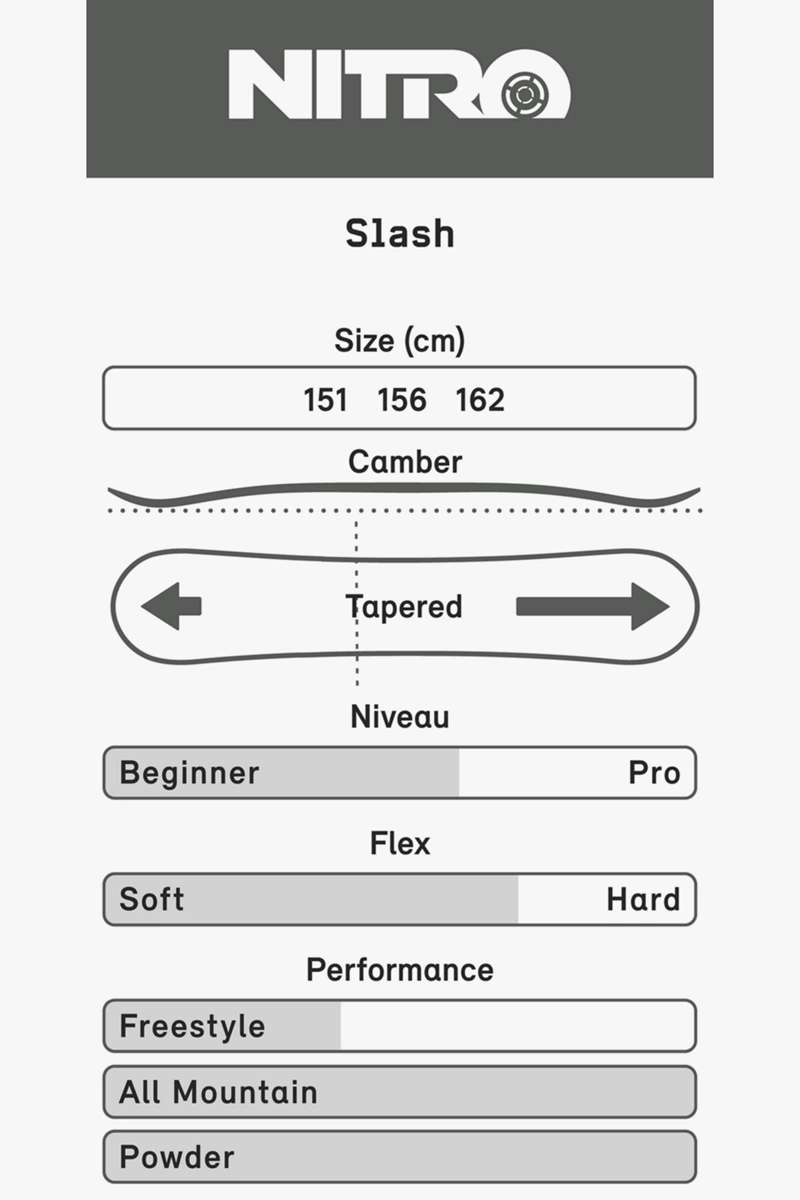 Nitro Slash Snowboard 2324