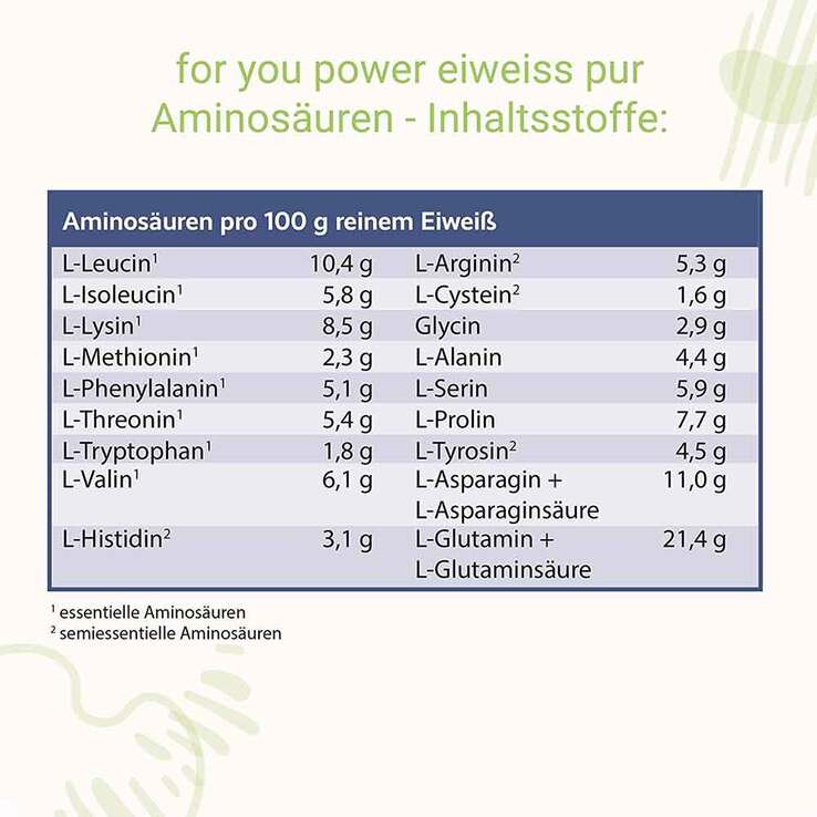 For You Eiweiß Power Pur, 750 g