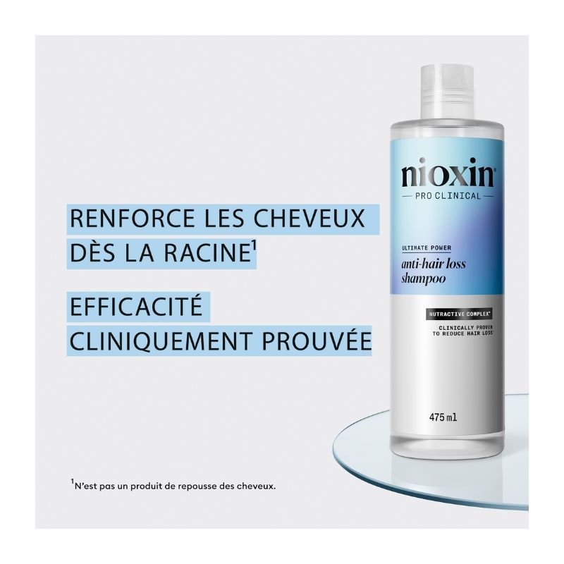 Shampoing antichute au sandalore™ Nioxin 240ml