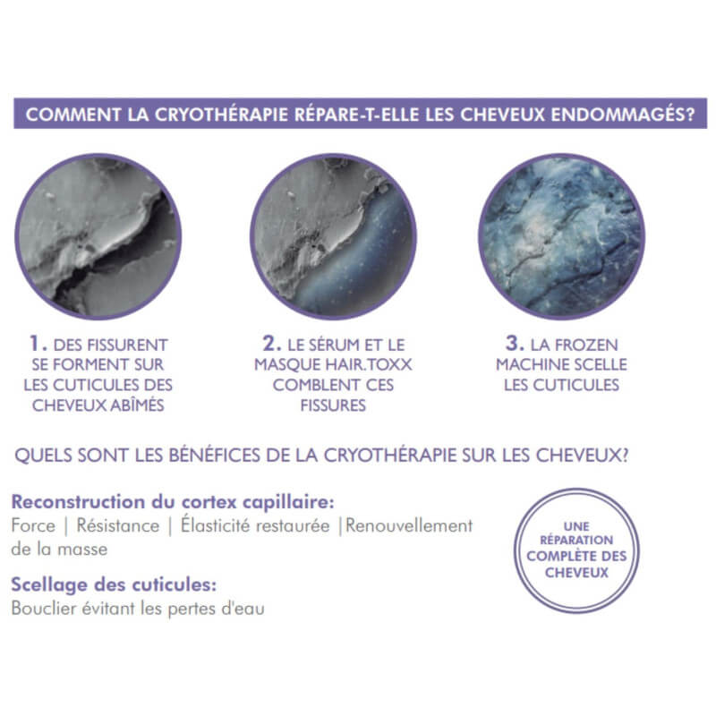 Machine cryothérapie Kryotherapy Frozen Toxx