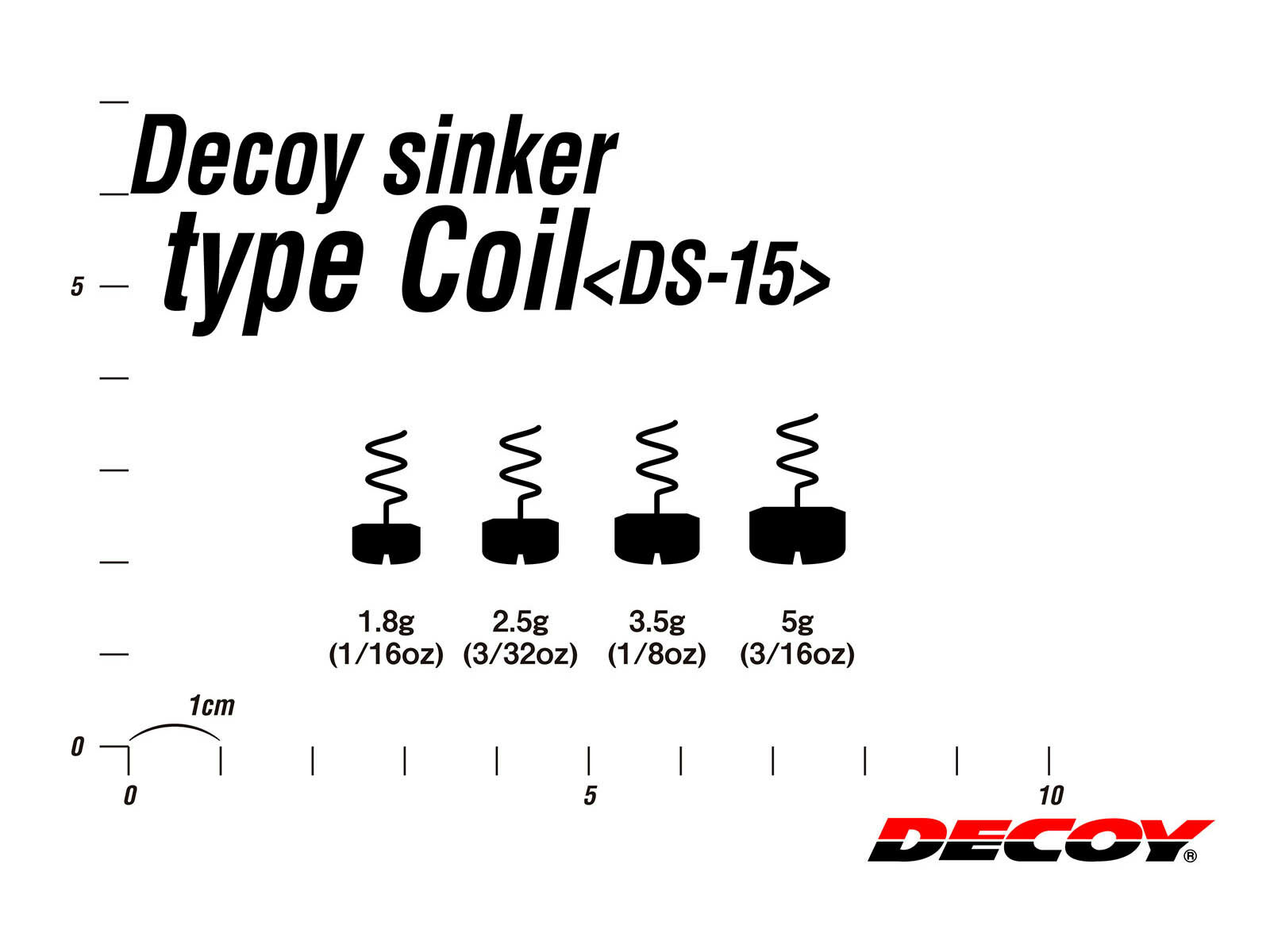 DECOY Sinker type Coil DS-15 (5.0g)