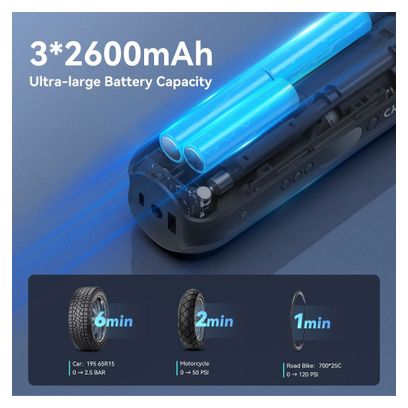 Compresseur électrique - CYCPLUS A2 PLUS Pro : Pour vélos  Camping-car  Voiture  MotoBanque de puissance de 7800 mAh