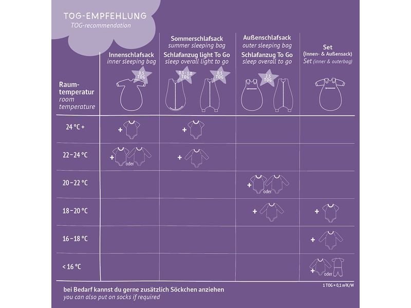 Träumeland Baby-Sommerschlafsack pflaume 70 Leichter Sommerschlafsack aus Baumwollmusselin perfekt für warme Sommernächte