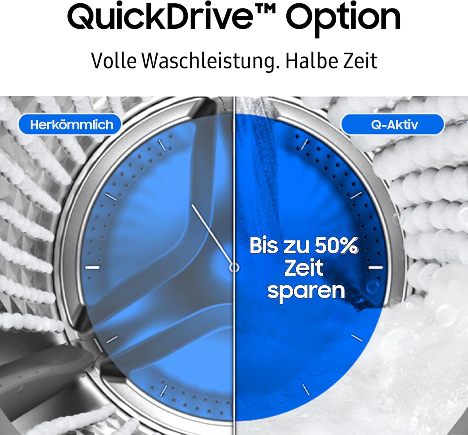 Samsung WD90DB8B85GBU2 Bespoke AI Waschtrockner, 9+6 kg, EEK: D/A (-10%), Waschmaschine und Trockner in einem, QuickDrive, AI Ecobubble, AI Wash, SuperSpeed 39 Min. Waschprogramm, Schwarz