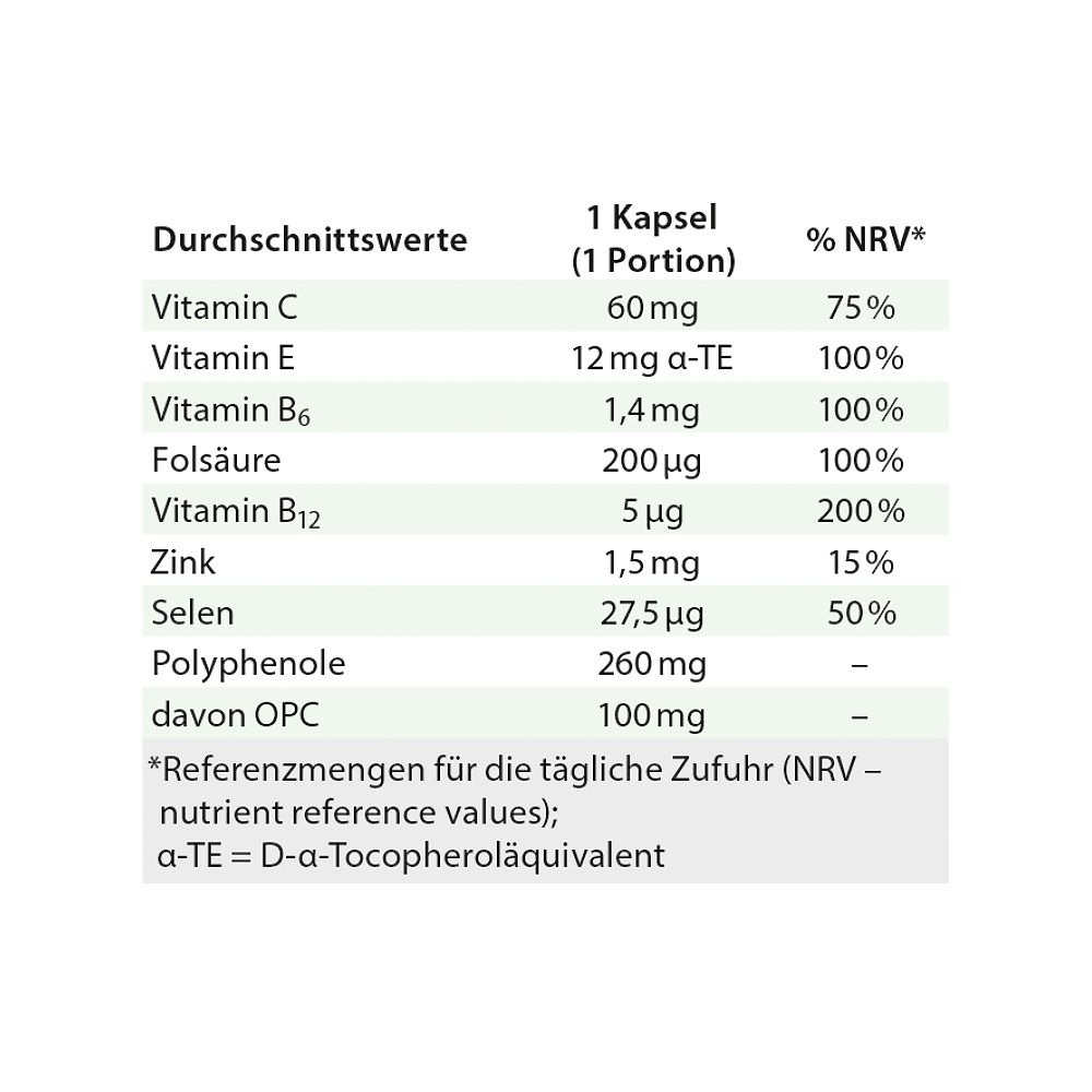 Dr. Jacob's OPC Synergie Traubenkernextrakt + Grüner Tee + Vitamin C aus Acerola