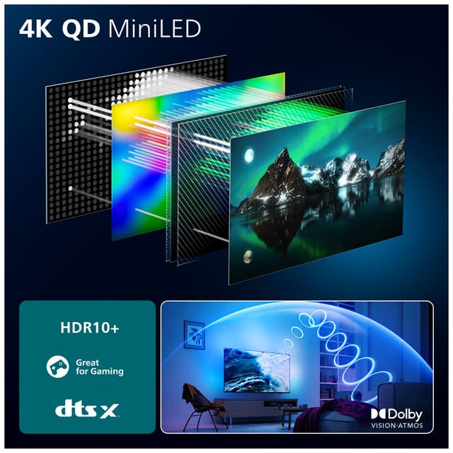 Philips 85” MLED910 4K MiniLED Smart TV (2025)