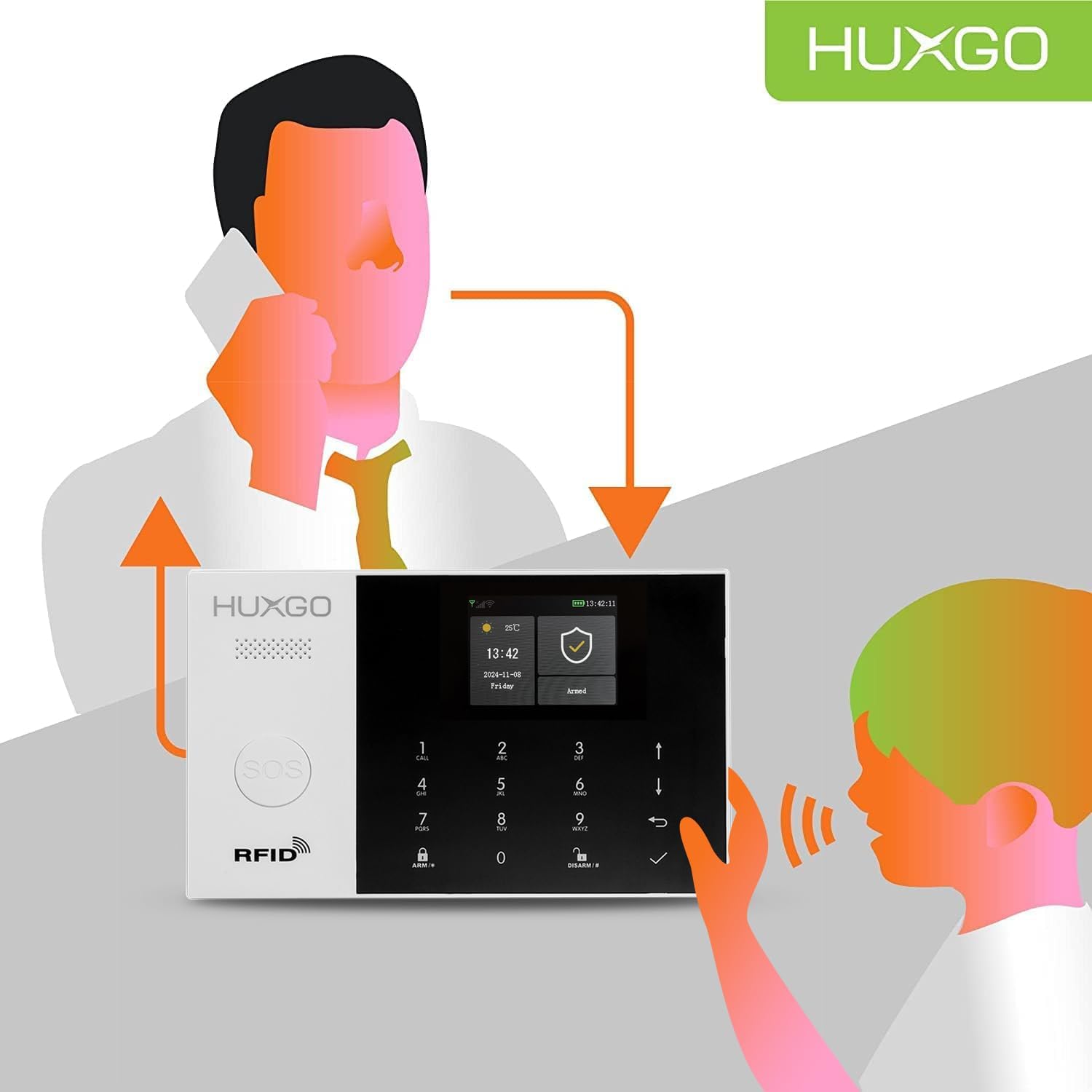 Funk Alarmanlage Set WiFi + GSM mit Alarmsirene HXA005 HUXGO® | Alarm System mit Bewegungsmelder, 12x Fensteralarm/Türsensoren | Alarmanlage fürs Haus, Wohnung, Wohnmobil | Smart Home